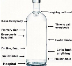 10 причин отказаться от алкоголя