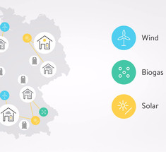 ﻿﻿ Виртуальные солнечные электростанции: как это работает на примере США и Германии