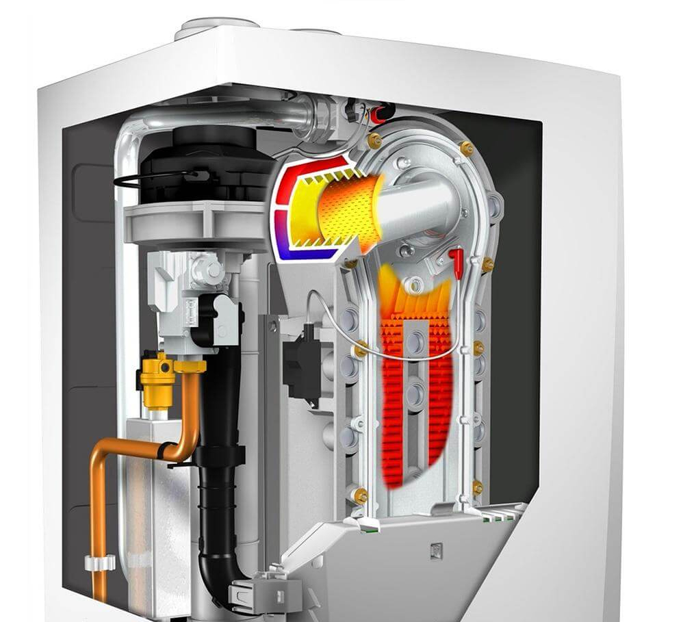 Газовый котел с закрытой камерой сгорания. Двухконтурный конденсационный газовый котел. Конденсатные котлы Protherm. Кондиционный газовый котел. Конденсационный котел принцип.