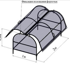 Как сделать парник «бабочка» своими руками