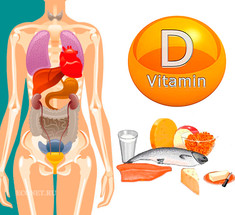 Предотвращают ли добавки витамина D рак и сердечно-сосудистые заболевания?