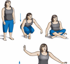 Тест на долголетие: несколько движений покажут, сколько осталось вашему телу