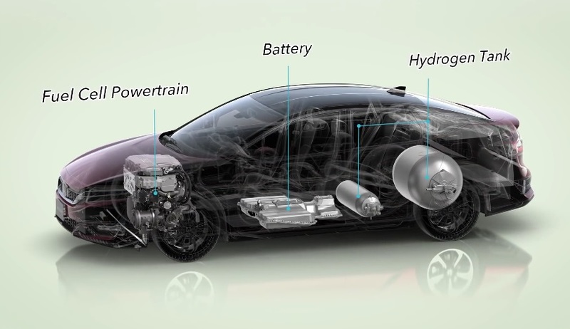  Водородный седан Honda Clarity FCV 