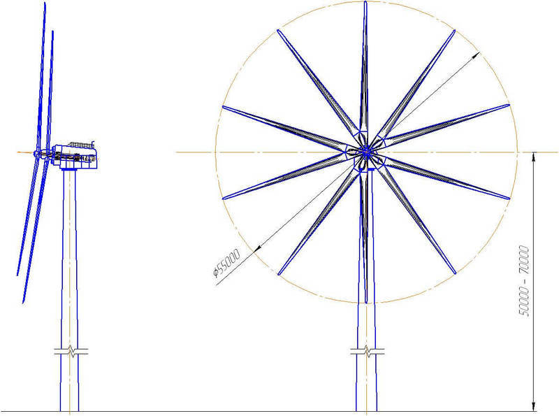 Инновационные российские ветроэнергетические установки