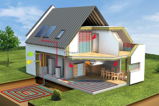 Энергосбережение: Снижаем энергопотребление домов