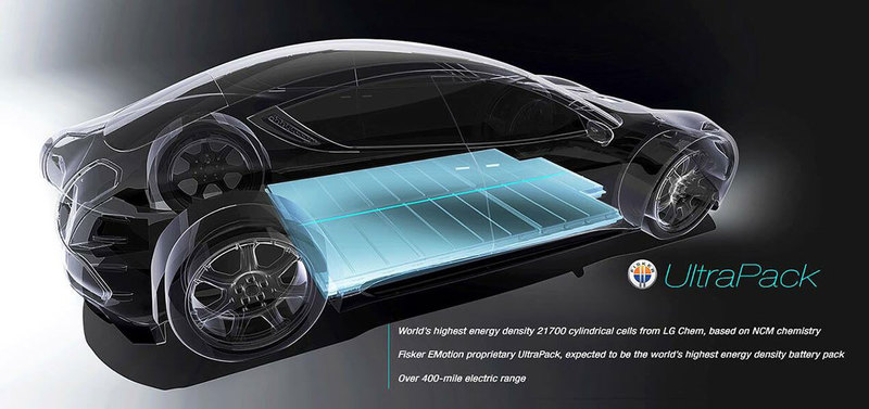 ﻿﻿ Fisker EMotion - раскрыты новые детали о характеристиках инновационного электромобиля