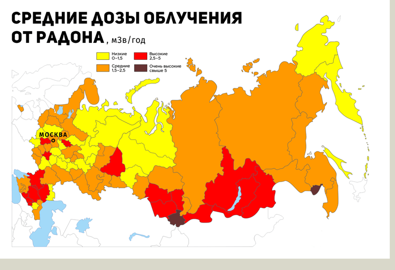 Радон и дом: концентрация радона в малоэтажном доме