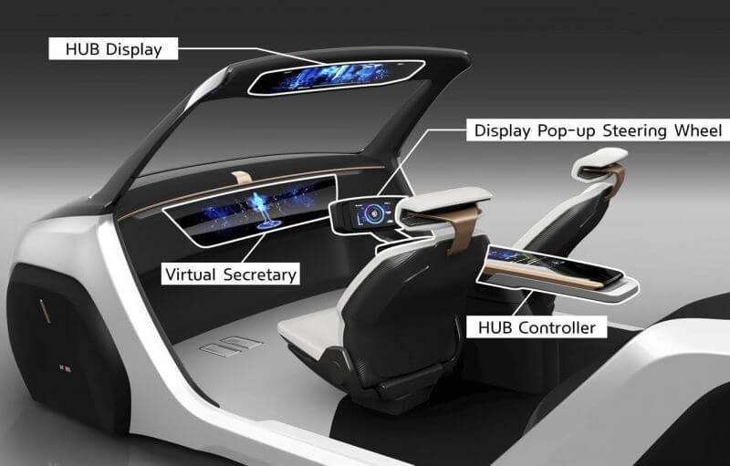 Концепт-робомобиль Hyundai Mobis с системой световых коммуникаций