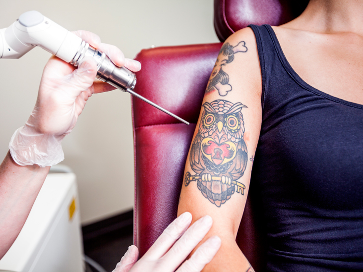 Китайская медицина о негативный последствиях пирсинга и татуировок