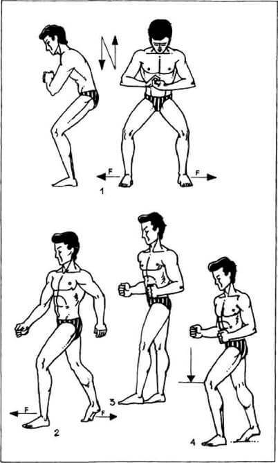 Упражнения, которые предотвращают преждевременное старение суставов
