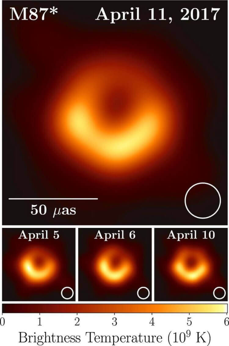 10 научных фактов, которые мы извлекли из первой фотографии черной дыры
