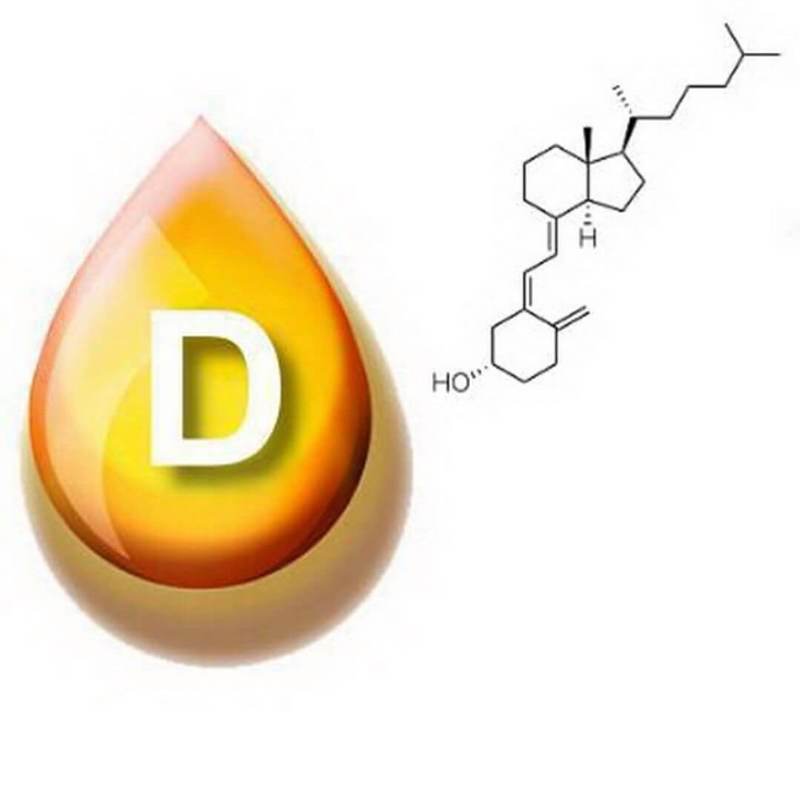 Почему витамин D так ВАЖЕН при гипотиреозе 