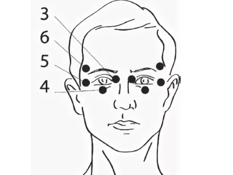Копилка советов: как сохранить хорошее зрение. 6 основных техник