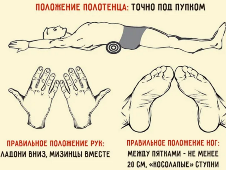 Страх и Деньги: Психосоматика болей в пояснице