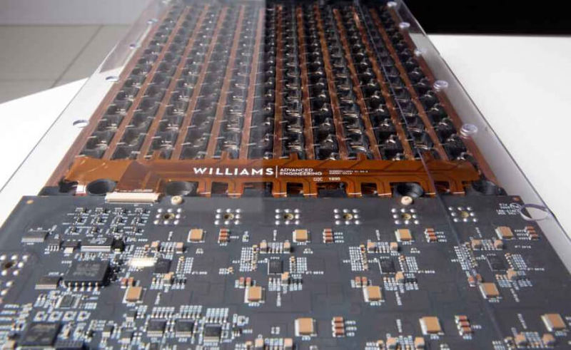Легкие аккумуляторы Williams сделают электросамолеты реальностью