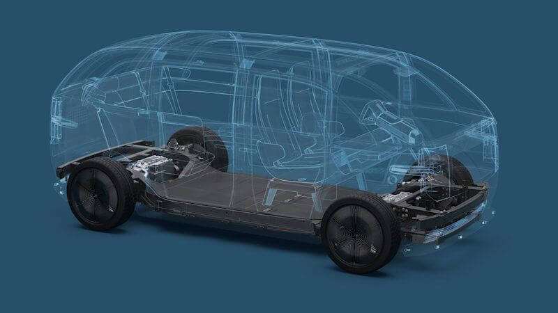 Hyundai объединяется со стартапом Canoo для создания платформы электромобиля следующего поколения