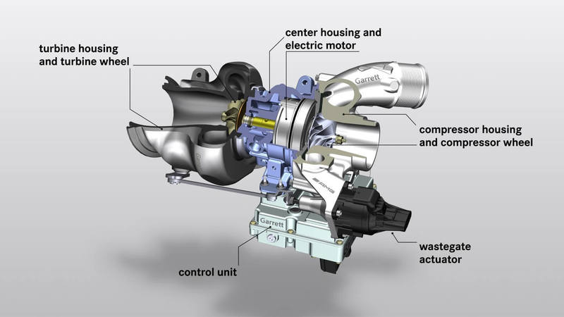 Mercedes-Benz сотрудничает с Garrett для создания электрических турбокомпрессоров