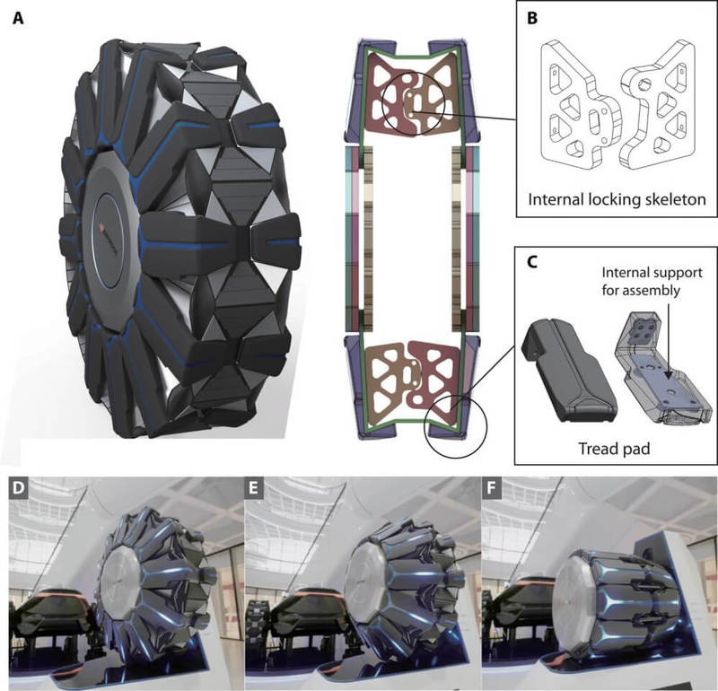 Шины на основе оригами могут менять форму во время движения автомобиля